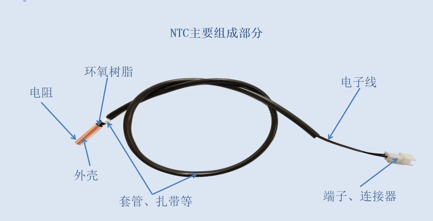 什么是NTC温度传感器？