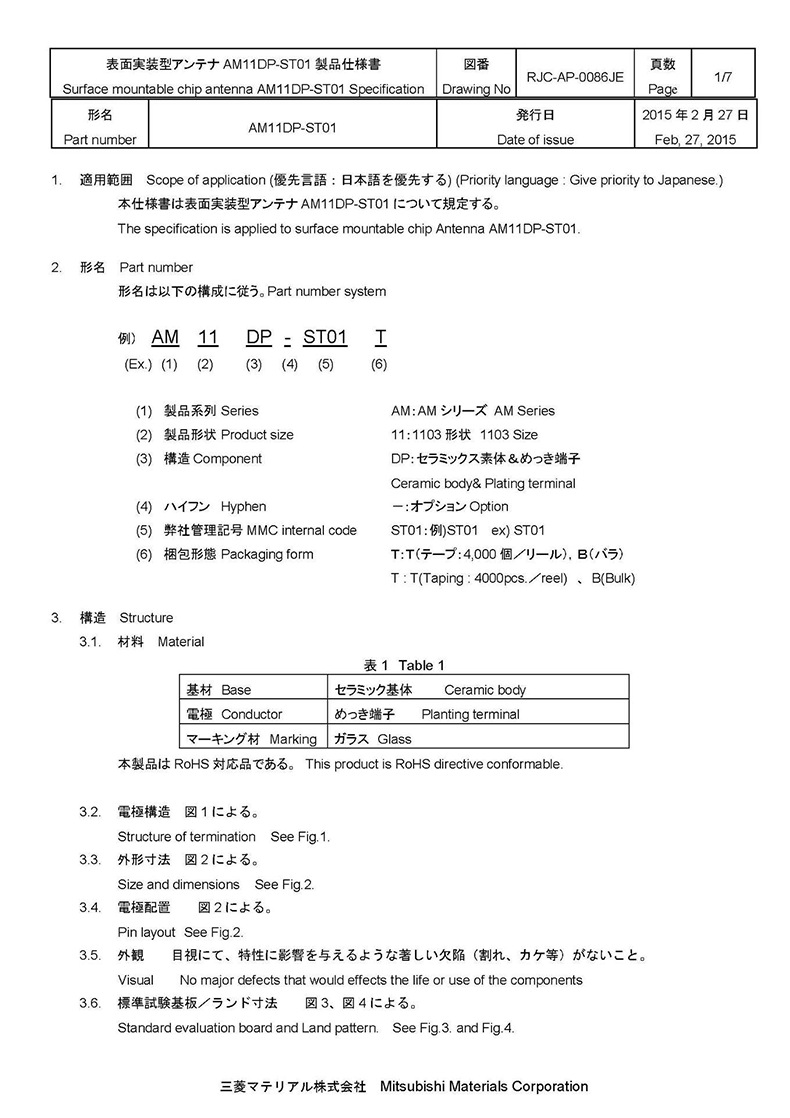  产品信息参数