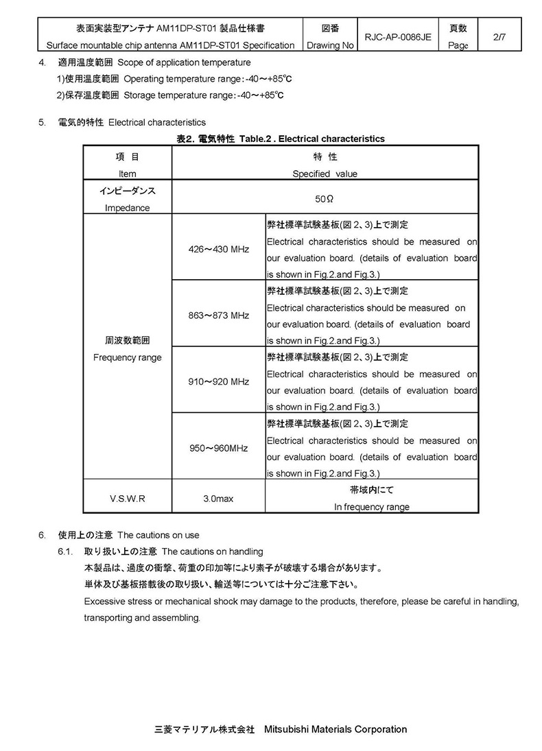  产品信息参数