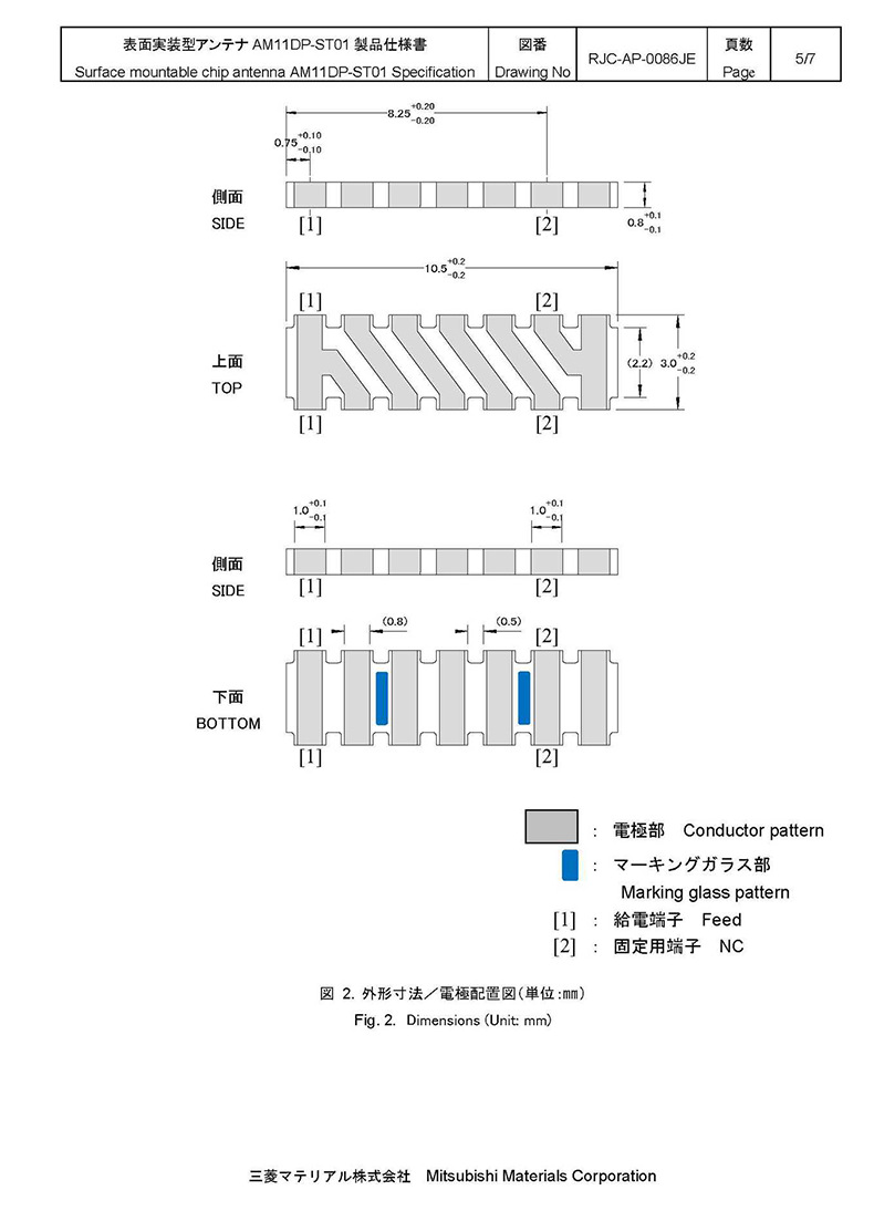  产品信息参数