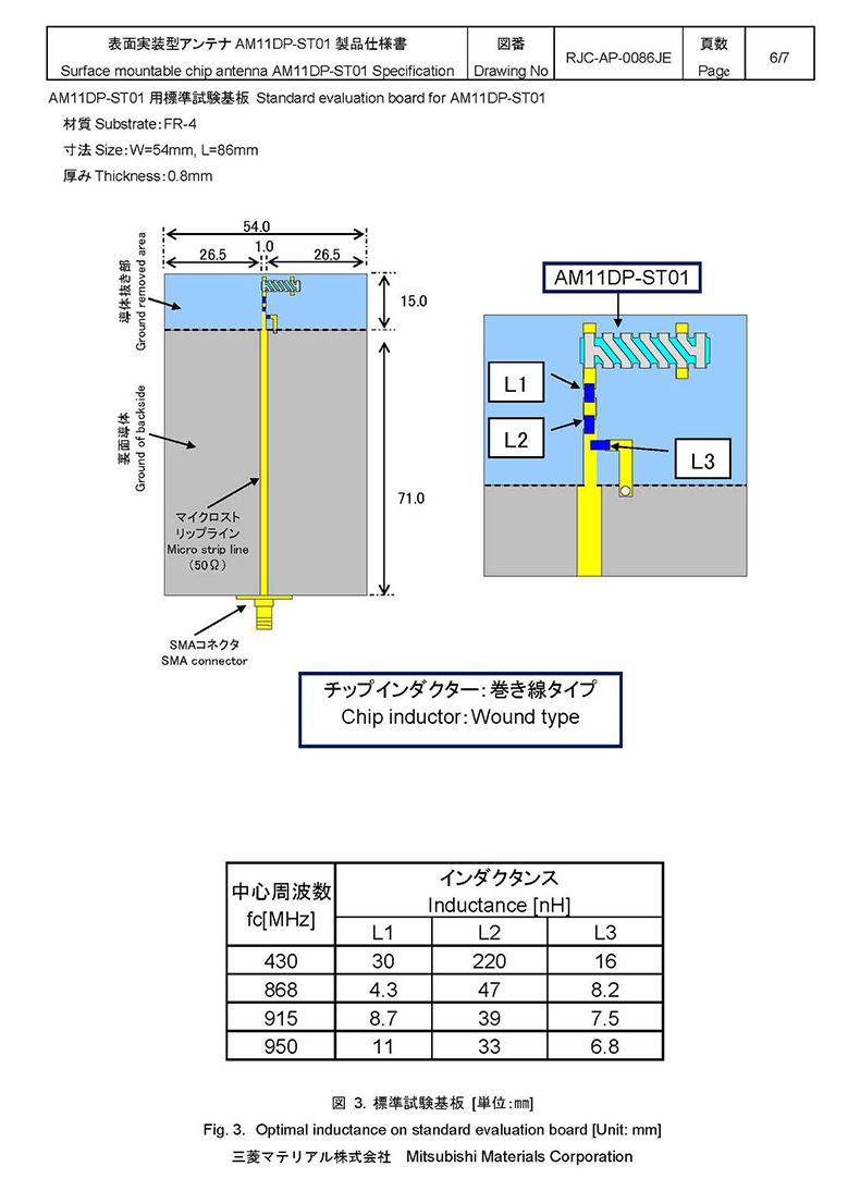  产品信息参数